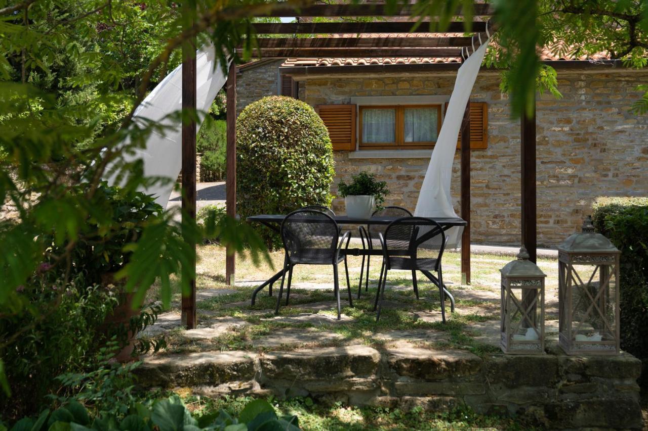 Buccia Nera Farm stay *
